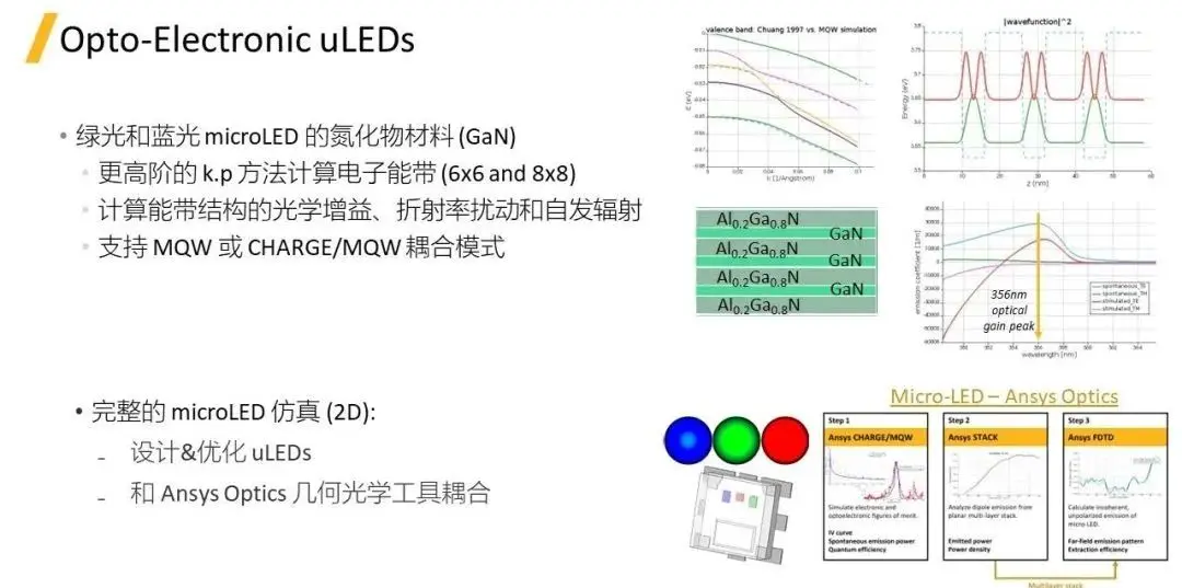 ansysapdl点标号错了